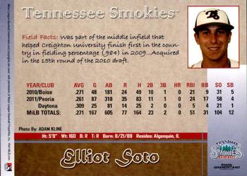 2012 Grandstand Tennessee Smokies #NNO Elliot Soto Back