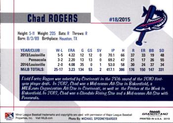 2015 Grandstand Pensacola Blue Wahoos #22 Chad Rogers Back
