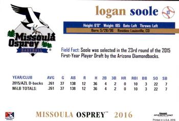 2016 Grandstand Missoula Osprey #28 Logan Soole Back