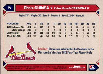 2017 Grandstand Palm Beach Cardinals #NNO Chris Chinea Back