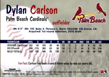 2018 Grandstand Palm Beach Cardinals #NNO Dylan Carlson Back