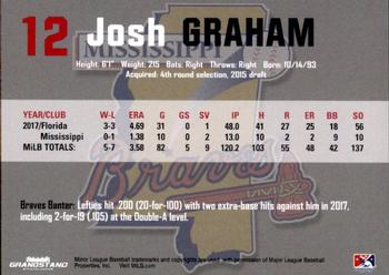 2018 Grandstand Mississippi Braves #NNO Josh Graham Back