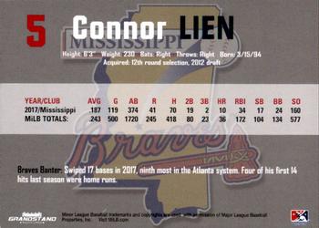 2018 Grandstand Mississippi Braves #NNO Connor Lien Back