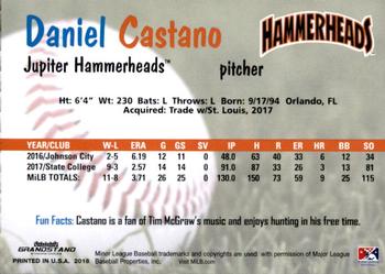 2018 Grandstand Jupiter Hammerheads #7 Daniel Castano Back
