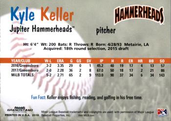 2018 Grandstand Jupiter Hammerheads #17 Kyle Keller Back