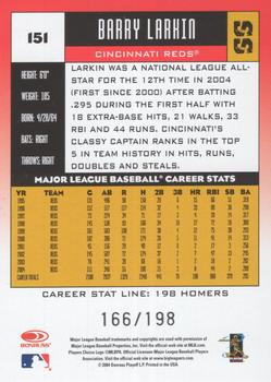 2005 Donruss - Stat Line Career #151 Barry Larkin Back