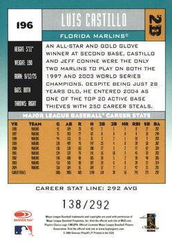 2005 Donruss - Stat Line Career #196 Luis Castillo Back