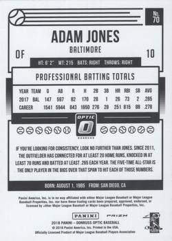 2018 Donruss Optic - Bronze #70 Adam Jones Back