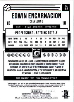 2018 Donruss Optic - Holo #87 Edwin Encarnacion Back