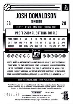 2018 Donruss Optic - Orange #153 Josh Donaldson Back