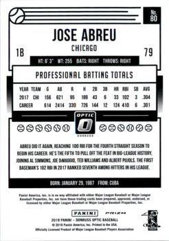 2018 Donruss Optic - Shock #80 Jose Abreu Back