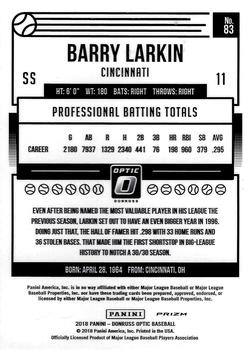 2018 Donruss Optic - Shock #83 Barry Larkin Back