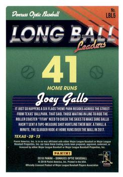 2018 Donruss Optic - Long Ball Leaders #LBL5 Joey Gallo Back