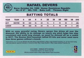2018 Donruss Optic - Rated Rookie Retro 1984 #RR3 Rafael Devers Back