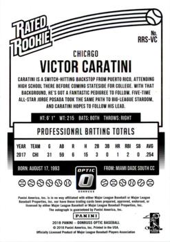 2018 Donruss Optic - Rated Rookies Signatures #RRS-VC Victor Caratini Back