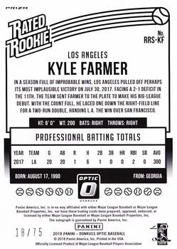 2018 Donruss Optic - Rated Rookies Signatures Aqua #RRS-KF Kyle Farmer Back