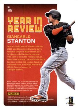 2018 Donruss Optic - Year in Review #YR2 Giancarlo Stanton Back