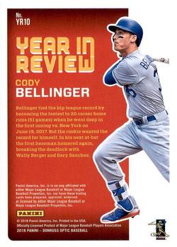 2018 Donruss Optic - Year in Review #YR10 Cody Bellinger Back