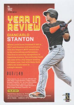 2018 Donruss Optic - Year in Review Blue #YR2 Giancarlo Stanton Back