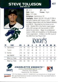 2013 Choice Charlotte Knights #27 Steve Tolleson Back