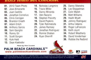2013 Choice Palm Beach Cardinals #1 Checklist Back