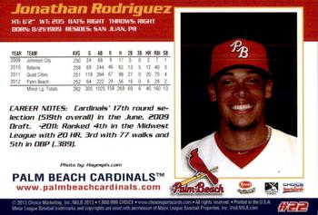 2013 Choice Palm Beach Cardinals #22 Jonathan Rodriguez Back