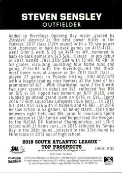 2018 Choice South Atlantic League Top Prospects #5 Steven Sensley Back