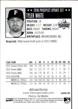 2016 Choice Fresno Grizzlies Prospect Update #9 Tyler White Back