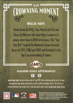 2005 Donruss Diamond Kings #450 Willie Mays Back