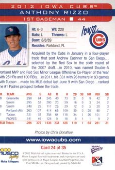 2012 MultiAd Iowa Cubs #24 Anthony Rizzo Back