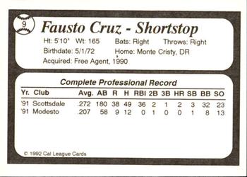 1992 Cal League All-Stars #9 Fausto Cruz Back