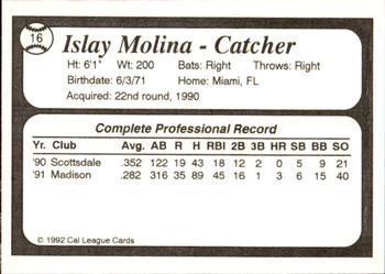 1992 Cal League All-Stars #16 Islay Molina Back