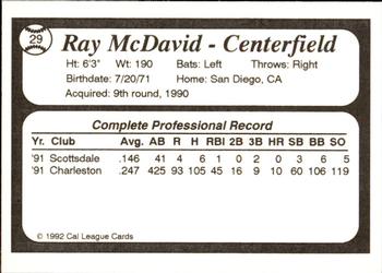 1992 Cal League All-Stars #29 Ray McDavid Back