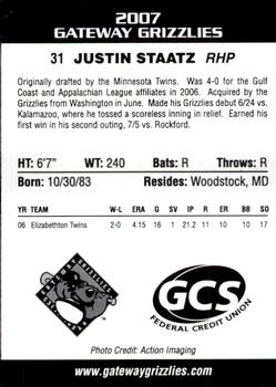 2007 Gateway Grizzlies #22 Justin Staatz Back