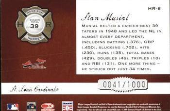 2005 Donruss Classics - Home Run Heroes #HR-6 Stan Musial Back