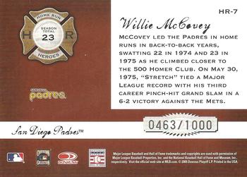 2005 Donruss Classics - Home Run Heroes #HR-7 Willie McCovey Back