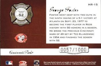2005 Donruss Classics - Home Run Heroes #HR-15 George Foster Back