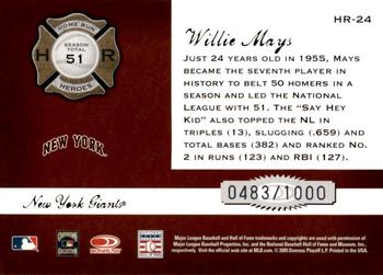 2005 Donruss Classics - Home Run Heroes #HR-24 Willie Mays Back
