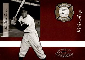 2005 Donruss Classics - Home Run Heroes #HR-24 Willie Mays Front