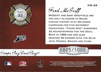 2005 Donruss Classics - Home Run Heroes #HR-29 Fred McGriff Back