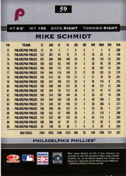 2005 Donruss Greats #59 Mike Schmidt Back
