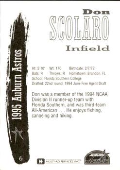 1995 Multi-Ad Auburn Astros #6 Don Scolaro Back