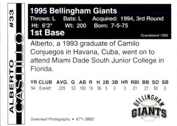 1995 Bellingham Giants #33 Alberto Castillo Back