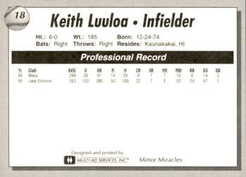 1995 Lake Elsinore Storm #18 Keith Luuloa Back