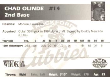 1995 Rockford Cubbies #NNO Chad Olinde Back