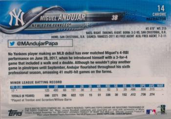 2018 Topps Chrome - X-Fractor #14 Miguel Andujar Back