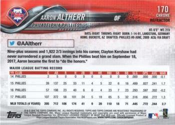 2018 Topps Chrome - X-Fractor #170 Aaron Altherr Back