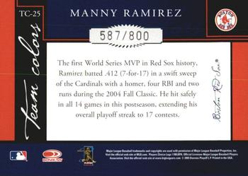 2005 Donruss Classics - Team Colors #TC-25 Manny Ramirez Back