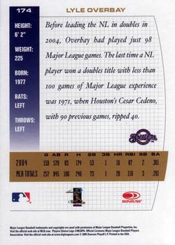 2005 Donruss Team Heroes #174 Lyle Overbay Back