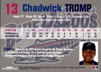 2018 Grandstand Pensacola Blue Wahoos #NNO Chadwick Tromp Back